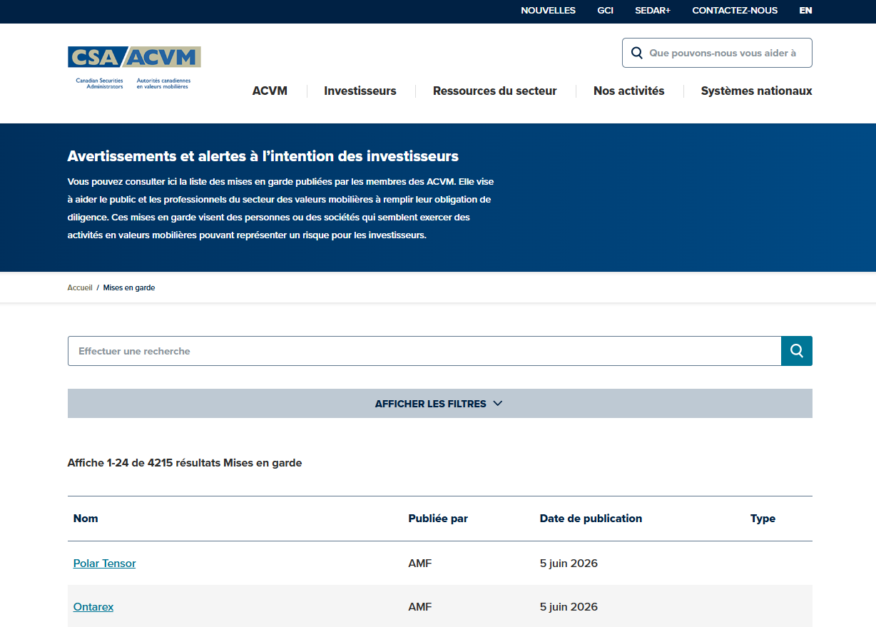 ACVM.